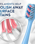 Oral-B Brilliance Premium Whitening Toothbrush with Plaque Eraser, Medium, Sky Blue and Gray, 2 Count
