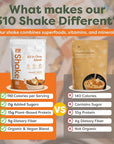310 Nutrition - Vegan Organic Plant Powder and Meal Replacement Shake - Gluten, Dairy, and Soy Free - Keto and Paleo Friendly - 0 Grams of Sugar - Pumpkin Spice - 14 Servings