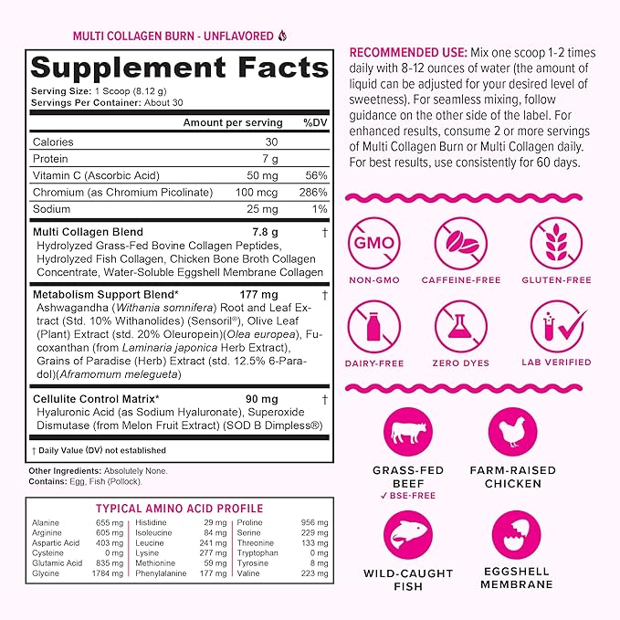 Hydrolyzed Collagen Powder for Weight Loss - Collagen Burn Ultimate Beauty Complex Multi Collagen Peptides Powder for Women with Types I II III V and X for Fat Burning Support - Unflavored