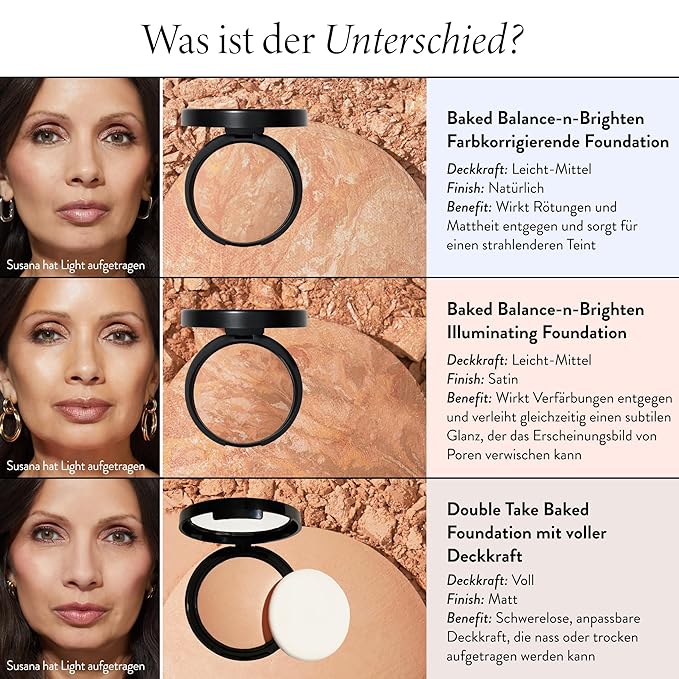 LAURA GELLER NEW YORK Baked Balance-N-Glow Illuminating Foundation - Tan - Buildable Sheer to Light Coverage - Satin Finish