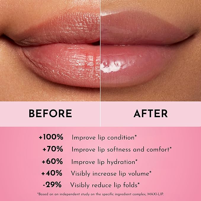 Women's Forget The Filler Lip Plumper Line Gloss, Juicy Watermelon, Pink, 0.11 Fl Oz (Pack of 1)