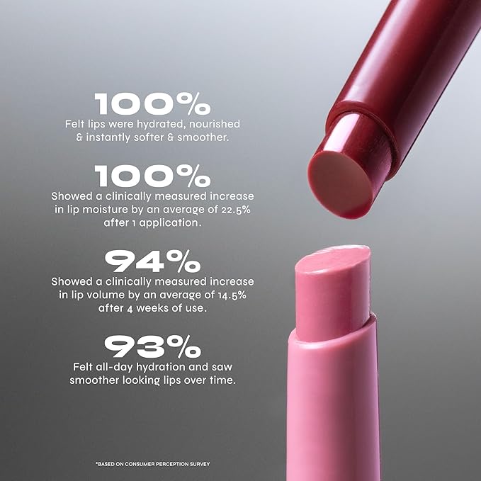 Milani Lip Plumper, Keep it Full Glossy Plumping Balm, Peptides for increased Lip Hydration & Volume - 160 Honey