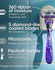 Gillette Venus Deluxe Smooth Swirl Women's Razor Handle + 2 Blade Refills (Pack of 2)