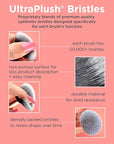 Real Techniques Extra Big Stippling Brush, Large Makeup Brush for Liquid & Cream Foundation, BB/CC Cream, Skin Tints, XL Oversized Brush, Cruelty-Free, Synthetic Bristles, 1 Count