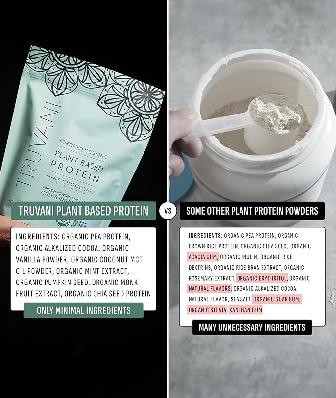 Truvani Vegan Pea Protein Powder | Mint Chocolate | 20g Organic Plant Based Protein | 1 Serving | Keto | Gluten & Dairy Free | Low Carb | No Added Sugar