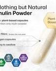 BIO KRAUTER Inulin Powder Capsules - 1200 mg Strength - 100 Count - Fiber Supplement - Chicory Root Fiber Capsules for Digestive Support - Pure Soluble Fiber Supplements - Vegan Inulin Capsules