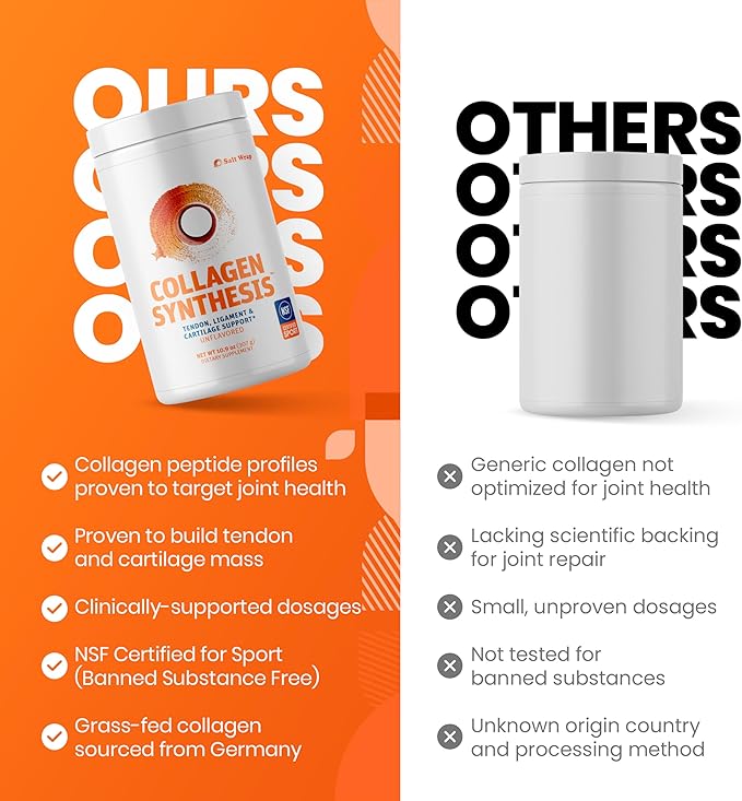 SaltWrap Collagen Synthesis - Collagen Peptides for Joints with Fortigel, Tendoforte, Best Collagen Powder for Tendons, Ligaments, and Cartilage Recovery and Repair, NSF Certified for Sport