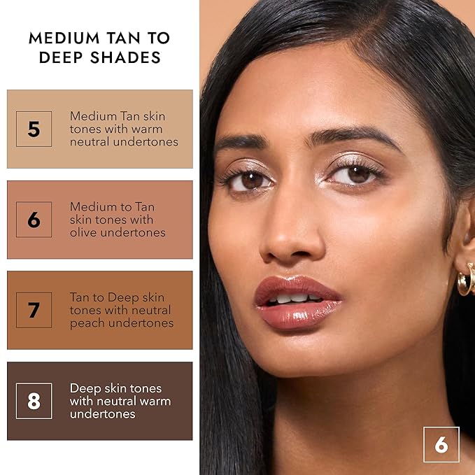 Cover FX Radiant Start Tinted Moisturizer Luminous Finish Neutral Undertones