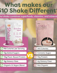 310 Nutrition All-In-One Meal Replacement Shake Powder - Plant-Based Protein Smoothie Blend w/High Fiber, Probiotics & Adaptogens - Low Carb, Vegan, Keto & Paleo Friendly - Vanilla Cake - 14 Srv