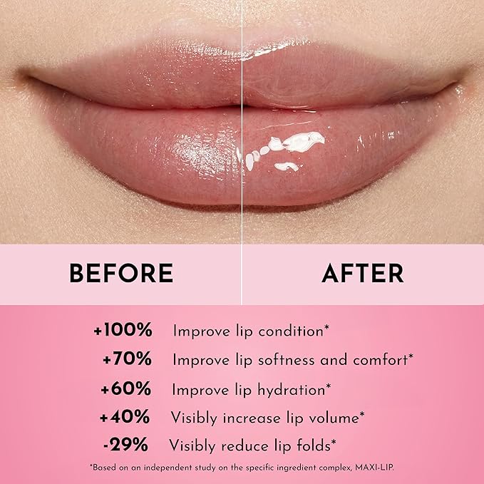 Women's Forget The Filler Lip Plumper Line Gloss, Rosy Outlook, Pink, 0.11 Fl Oz (Pack of 1)