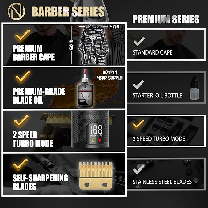 Novah® Professional Hair Clippers for Men, Professional Barber Clippers and Trimmer Set, Mens Cordless Hair Clipper for Barbers Haircut Fading Kit Fade - Gold