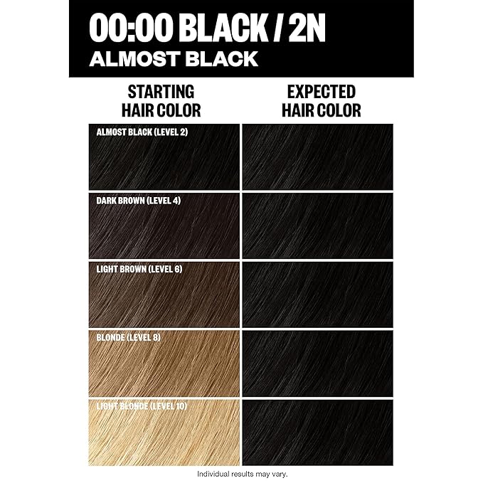 IGK Permanent Hair Dye Color Kit | 2N 00:00 - Black | 100% Gray Color Coverage | Ammonia Free