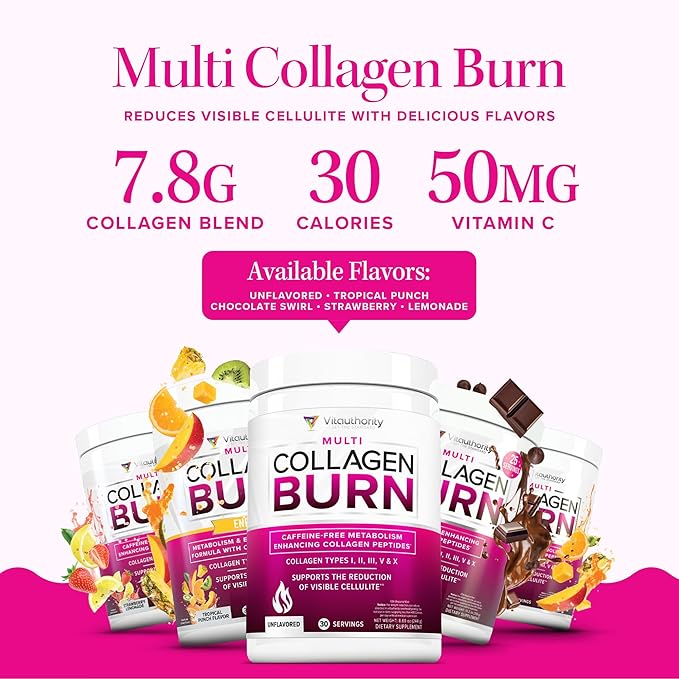 Multi Collagen Burn: Multi-Type Hydrolyzed Protein Peptides with Hyaluronic Acid, Vitamin C, SOD B Dimpless, Types I, II, III, V and X, Caffeine-Free (Unflavored Capsules)