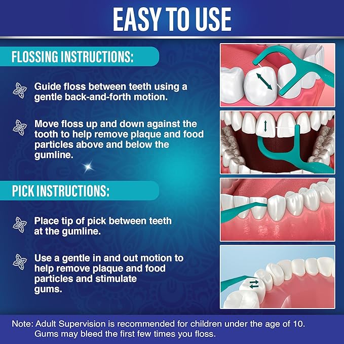 GuruNanda Fresh Floss Dental Picks - Non- Shred Thread with Angled Pick for Effective Plaque Removal - Dentist Recommened - Travel Friendly for Adults & Kids - 60 Pack