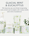 Beekman 1802 Glacial Mint & Eucalyptus Hand Cream - 2 oz - Scented - Nourishes, Hydrates & Repairs - With Goat Milk, Shea Butter & Glycerin - Non-Greasy - No Irritation - Good for Sensitive Skin