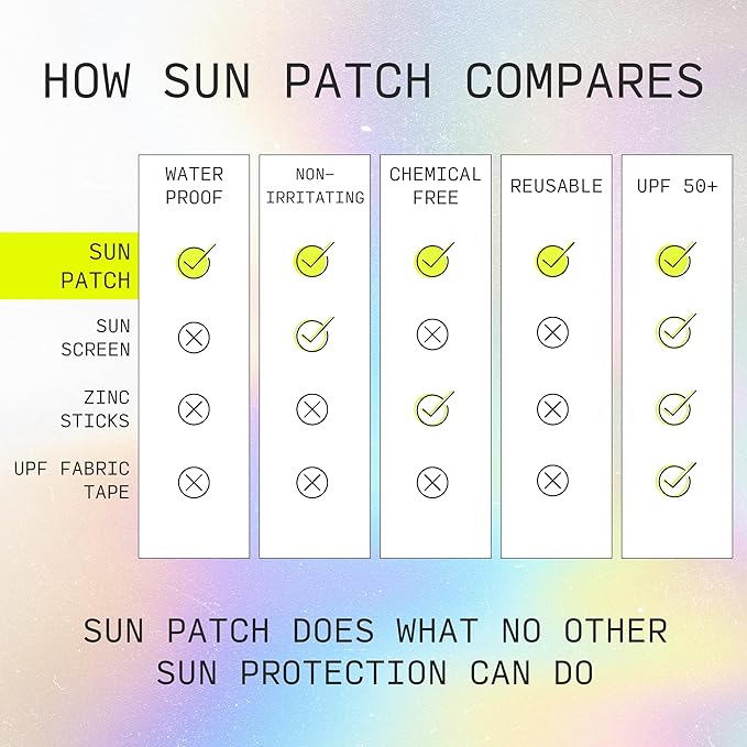 Sun Patch, Reusable Sun Screen Silicone Patches For UV Protection & Face Sunscreen, Sun Face Patches For Sun Exposure, UV Shield Silicone Sun Block (1 Pack/4 Pairs) (Pink) (Golf, Surf, Swim, Ski)