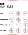 Maybelline Dream Urban Cover Flawless Coverage Foundation Makeup,