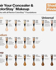 Revlon ColorStay Skin Awaken 5-in-1 Concealer, Lightweight, Creamy fl oz
