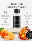 Secret Essential Diffuser Oils Opulent Resort-Style Aroma | Lemon Crème, Peony & White Woods | Premium Fragrance Oil for Ultrasonic & Waterless Diffusers | 4.05 fl oz, 120 mL