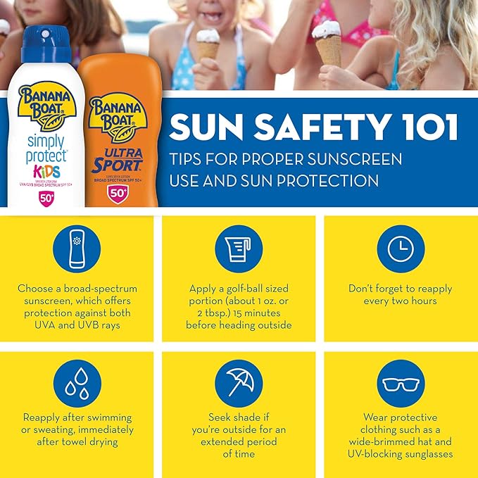 btyweoni Sunscreen Lotion, Reef Friendly,