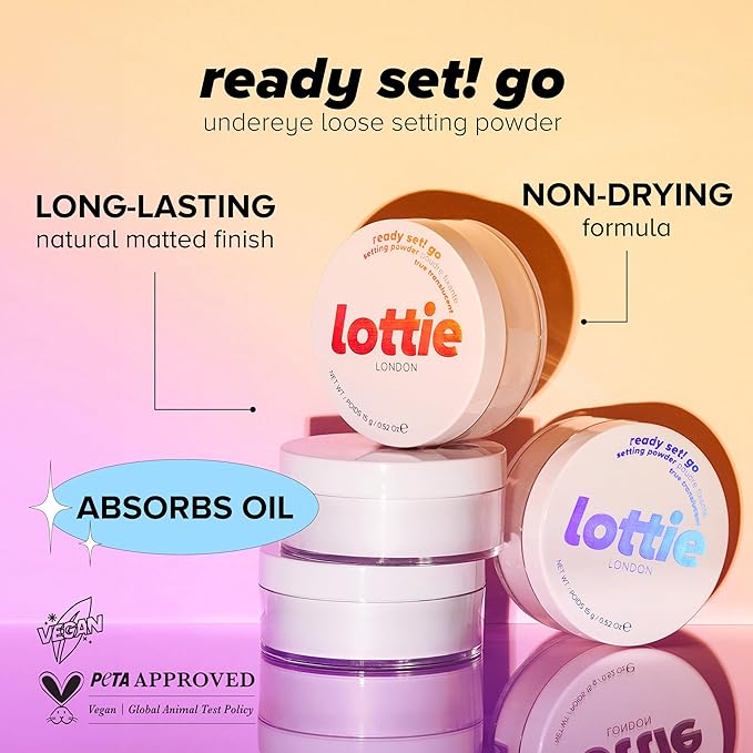 Ready Set! Go in True Translucent, Lightweight Pressed