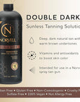Norvell Premium Spray Tan Solution Double Dark 34 fl oz – Professional Sunless Tanning Formula for Deep Rich Bronze, Streak-Free, Fast-Drying, Long-Lasting Sunless Color