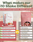 310 Nutrition All-In-One Meal Replacement Shake Powder - Plant-Based Protein Smoothie Blend w/High Fiber, Probiotics & Adaptogens - Low Carb, Vegan, Keto & Paleo Friendly - Strawberry - 14 Srv