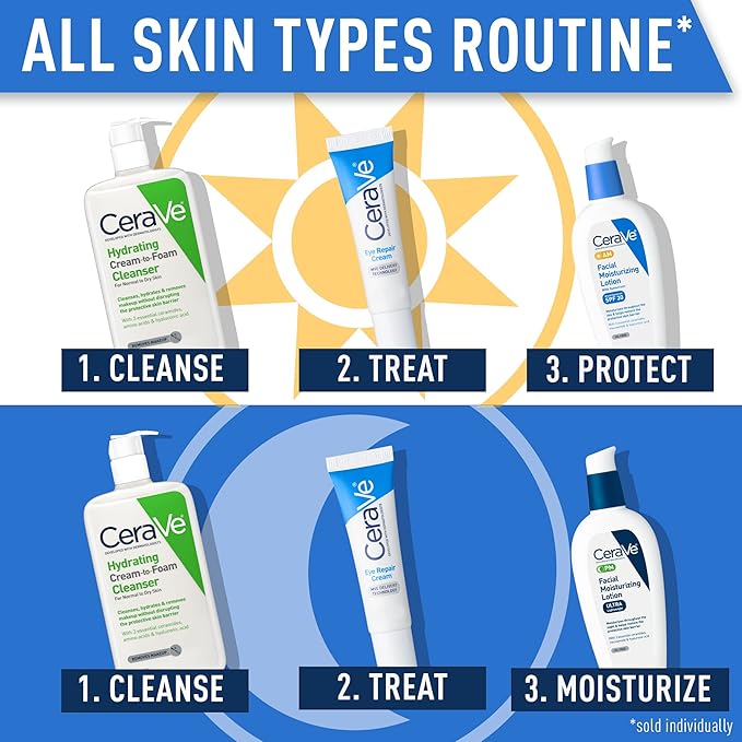 Cerave eye repair cream |