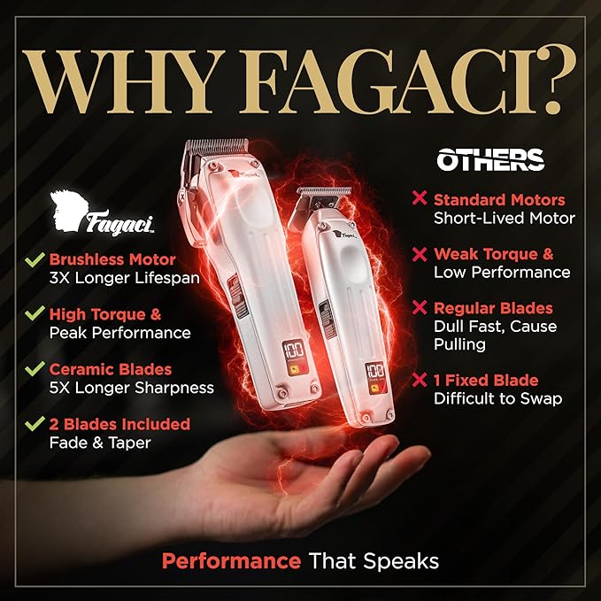 Fagaci Professional Hair Clippers for Men with Superior Precision, Brushless Motor Barber Clippers and Trimmers Set, 5X Longer Sharpness Hair Cutting Kit, Mens Haircut Cordless Clipper for Barber
