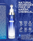 Eye Serum with 8% Caffeine 8% Retinol Hyaluronic Acid Niacinamide peptides for Puffy Bags Fine Lines Dark Circles Wrinkles, Under Eye Cream with 360° Roller Massage Ball, 0.5 fl. oz