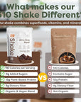 310 Nutrition All-In-One Meal Replacement Shake Powder - Plant-Based Protein Smoothie Blend w/High Fiber, Probiotics & Adaptogens - Low Carb, Vegan, Keto & Paleo Friendly - Chocolate Bliss - 14 Srv