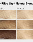 Revlon ColorSilk with Bond Repair Complex, Blonde Permanent Hair Color, 100% Gray Coverage, Ammonia Free Hair Dye, Vegan Keratin, 04 Ultra Light Natural Blonde (Pack of 3)