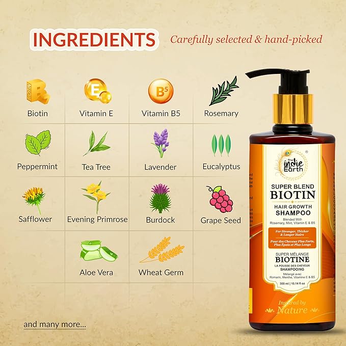 Rosemary Mint Biotin Hair Growth Shampoo for Stronger, Thicker & Longer Hairs with Vitamin E and B5 | Hair Growth Shampoo for Healthy Hairs, Contains NO SLS, NO SLES, NO PARABENS 300 mL