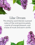 Beekman 1802 Lilac Dream Hand Cream - 2 oz - Nourishes, Hydrates & Repairs - With Goat Milk, Shea Butter, and Glycerin - Non-Greasy - No Irritation - Good for Sensitive Skin