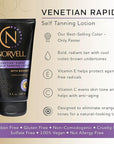 Norvell Venetian Rapid Sunless Self Tanner Lotion 5 fl oz – Professional Fast Acting Self Tanning Cream for Natural Bronze Glow, Streak Free, Long Lasting, Anti Orange Fake Tan