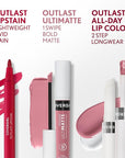 COVERGIRL, Outlast AllDay Lip Color with Moisturizing Topcoat New Neutrals Shade Collection 120 Dusty Blush, 1 Count