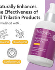 TriLASTIN Belly Oil (3.4oz), Stretch Mark