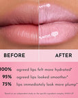 Lawless Forget the Filler Lip Plumping Line Smoothing Gloss - Strawberry Milkshake - Premium Volumizing Lip Gloss with Natural Ingredients Designed to Plump, Firm, and Hydrate Lips 0.11 oz