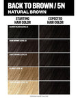 IGK Permanent Hair Dye Color Kit | 5N Back To Brown - Natural Brown | 100% Gray Color Coverage + Strengthen + Shine | Ammonia Free
