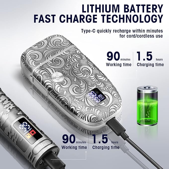 Suttik Foil Shavers for Men Electric Razor, Clippers and Trimmer for Men with LED Display, Waterproof