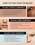 COVERGIRL TruBlend Undercover Concealer, Deep Golden, 0.33 Fl Oz