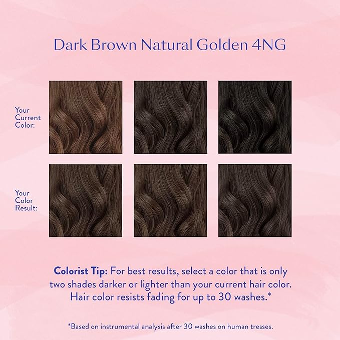 eSalon Permanent Hair Color & Hair Dye Kit - Dark Brown Natural Golden - Personal Colorist for Up To 100% Gray Coverage, All Hair Types - Professional-Grade Ammonia-Free Dye