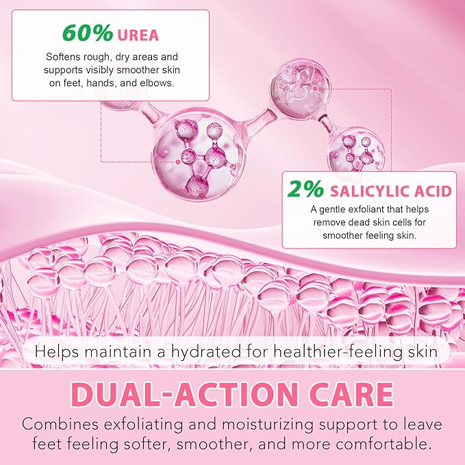 Urea Cream 60% Plus Salicylic Acid 2% Foot Balm Stick for Dry Cracked/Chapped Heel, Skinned knees, Hand Intensively Hydration/Moisturization, Callus Removal/Softening/Soothing-Peach Scent|1.41 Oz/40 G