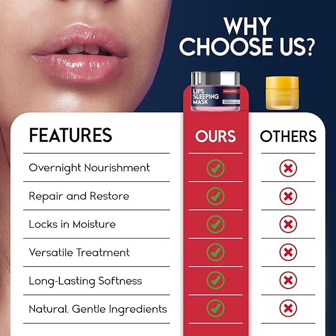 Lip Mask Overnight with Hyaluronic Acid & Collagen, Lip Sleeping Mask for Dry Cracked Lips, Moisturizing, Hydrating, Exfoliating Night Treatment for Lip Care (Peach) (0.7, Strawberry)