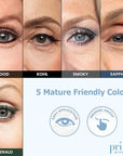PrimeEyes Glide Eyeliner for Mature Women – Water-Resistant, Long-Stay and Mess-Proof – Gel Cream Texture, Discreet Sharpener and Effective Smudger (Sapphire (blue))