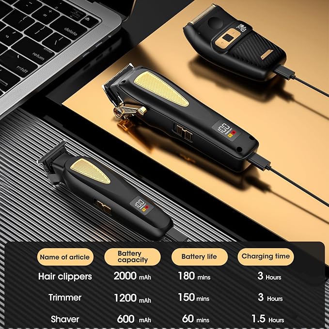 Zeuti Hair Clippers,Mens Beard Trimmer,Electric Razor for Men,Professional Hair Cutting Kit & Zero Gap T-Blade Trimmer & 7500 RPM Foil Shaver with LCD Display,Mens Gift