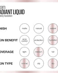 Maybelline Dream Radiant Liquid Medium Coverage Hydrating Makeup, 1 Count