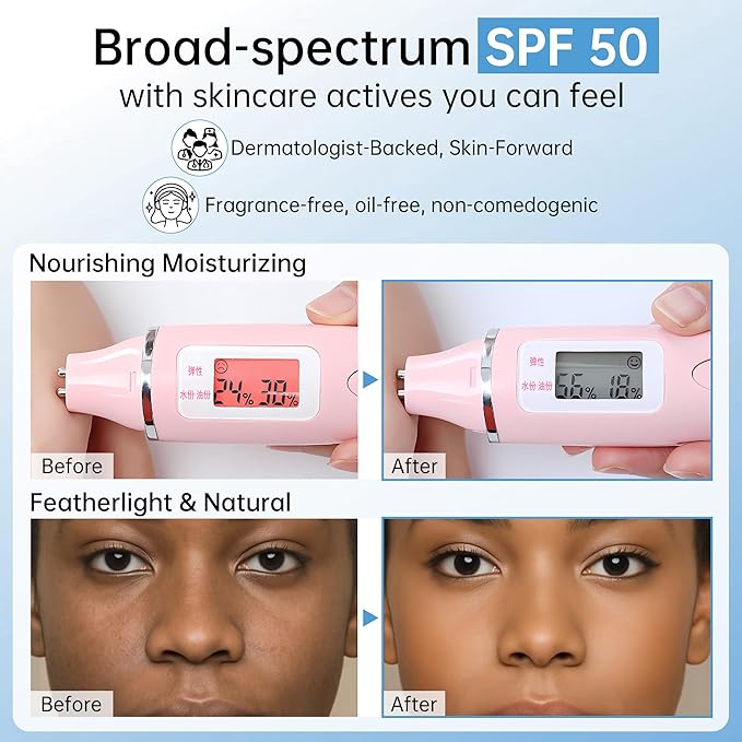 Korean Sunscreen for Face & Body – SPF 50+ Madagascar Centella Mineral Sunblock with Tinted Moisturizer, Hyaluronic Acid & Niacinamide, Lightweight & Hydrating Korean Skin Care, 50ml