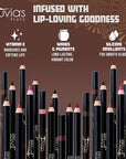 Juvia's Place Long Wear Lip Pencil – Cocoa Latte – Waterproof & Kiss-proof, Long Lasting Lip Liner, Smooth Makeup Application - Soft Matte Finish Base for Lipstick - 13 Hours of Wear for Everyday Use