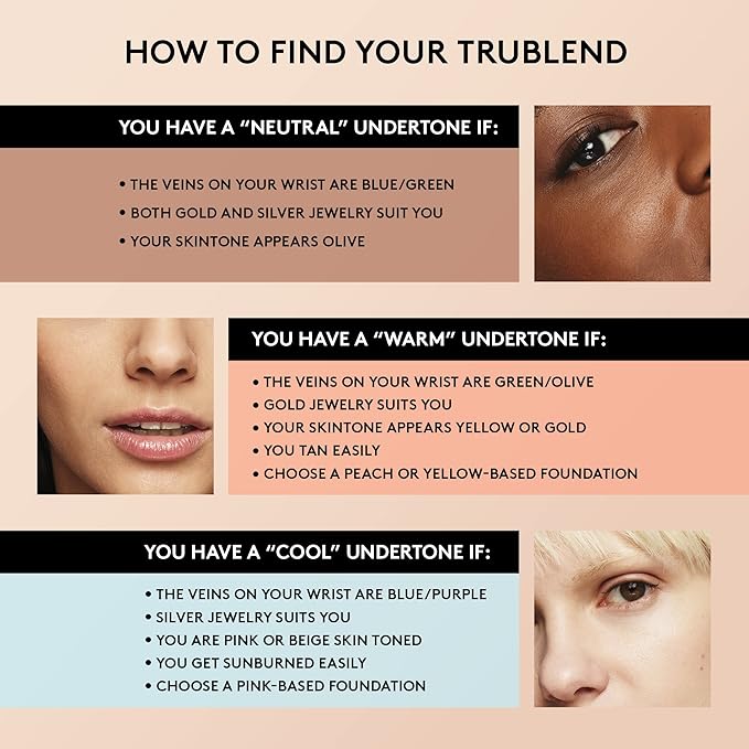 COVERGIRL TruBlend Undercover Concealer, Natural Tan, 0.33 Fl Oz
